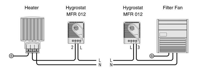 Mechanical Hygrostat MFR 012 10
